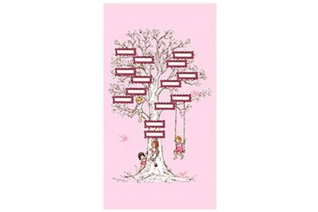Ткань для пэчворка PEPPY 2960 PANEL 100%хлопок, фамильное дерево розовый(583), 60*110см